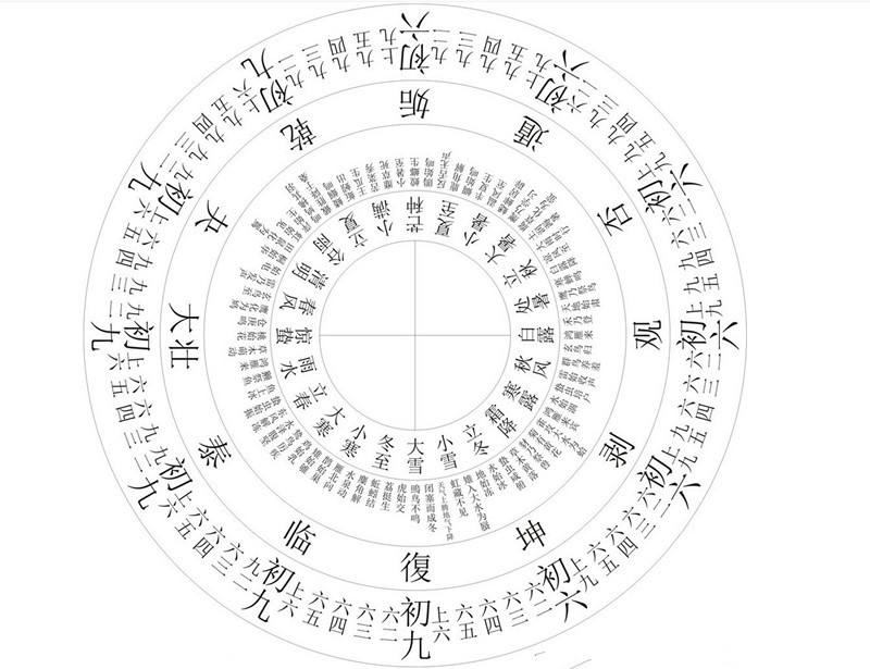 生辰测八字_八字生辰起名打分_庚午生辰八字查询