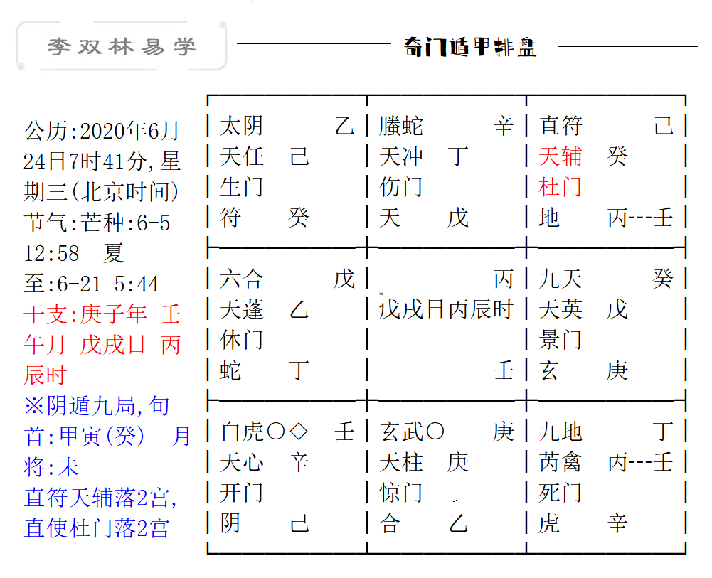 紫微七杀在子女宫对宫天府_紫微斗数宫位上的星曜_紫微入田宅宫