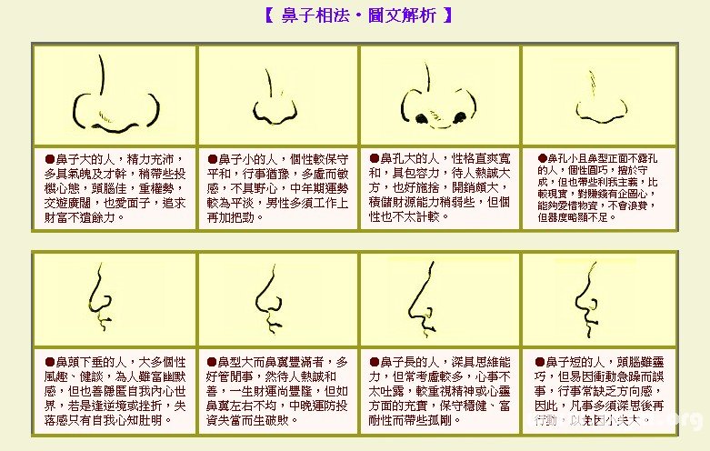 鼻子小嘴巴小的男人面相6种面相男人注定穷命打死不能嫁