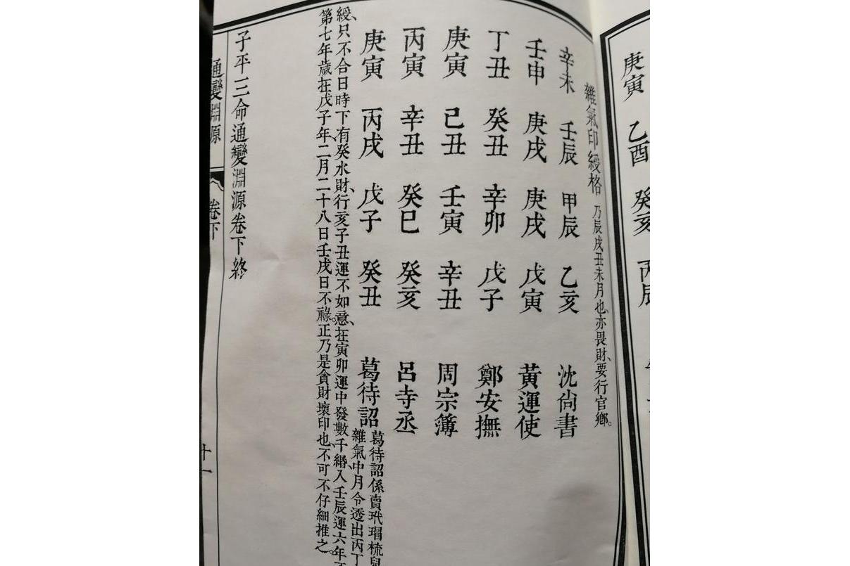 偏印格用财的格局_偏财偏官偏印格局_偏印格在八字里是几等的格局