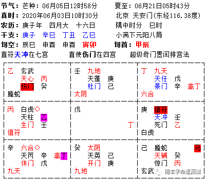 风水堂:八字五行水很旺的人