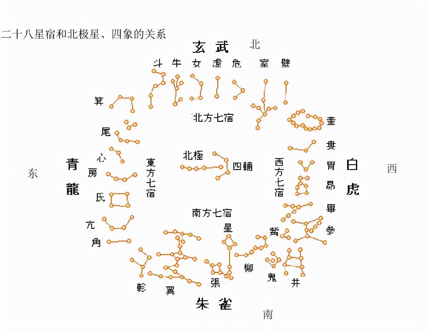 封建装修风水_装修风水_房子装修风水