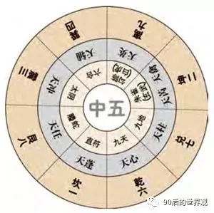 火影忍者669话+八门遁甲之阵_奇门遁甲三奇六仪克应表_火影忍者669话 八门遁甲之阵