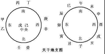 十天干克应不传之秘_十干克应原理_秘静克谈站桩