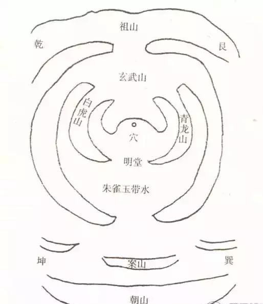 地理风水阳宅十书_六爻阳宅流年风水_败阳宅风水