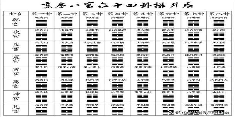 高岛吞象甲午海战_日本高岛吞象_高岛吞象易经筮法揭秘