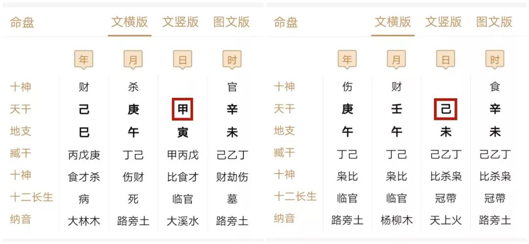 罕见的八字格局_八字特殊格局最高_八字特殊格局到底有多少种