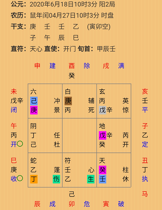 六壬式天盘的天文依据_六壬天盘怎么排_大六壬天盘排盘方法