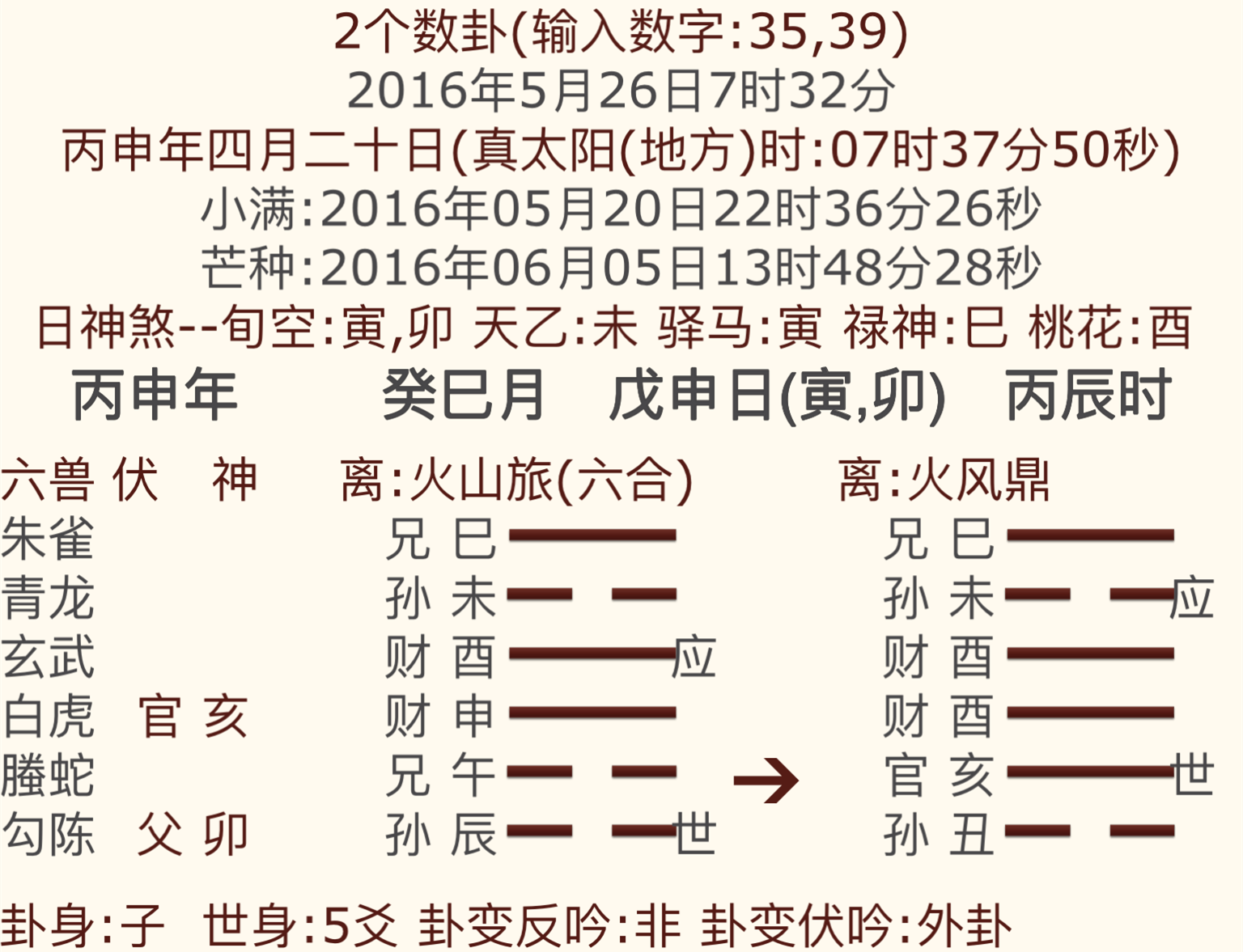 六爻发动口诀_六爻预测世爻发动_六爻中的发动是什么意思