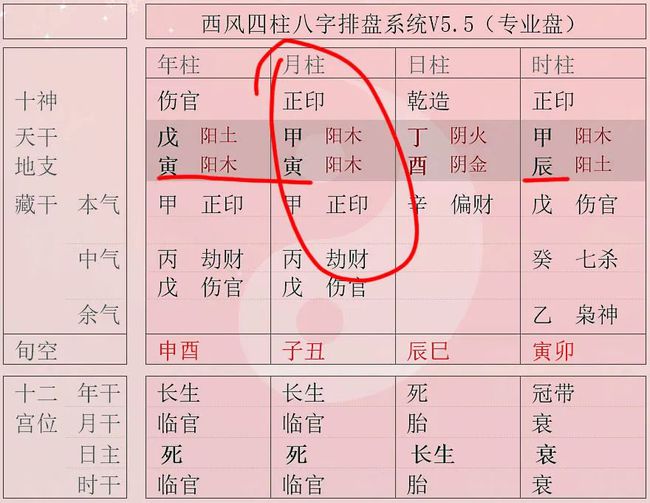 四柱八字的基础知识_四柱八字基础入门知识_八字四柱基础知识讲解