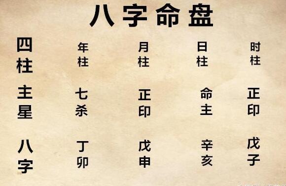 八字能看出几段姻缘吗_八字看姻缘出现_八字可以看出姻缘什么时候出现