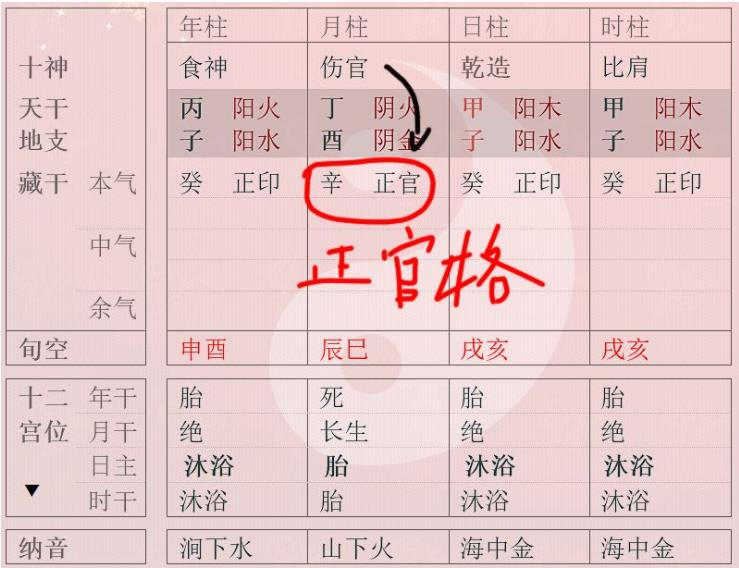 八字测算变动婚姻有什么影响_八字婚姻测算有变动_八字查婚姻变数