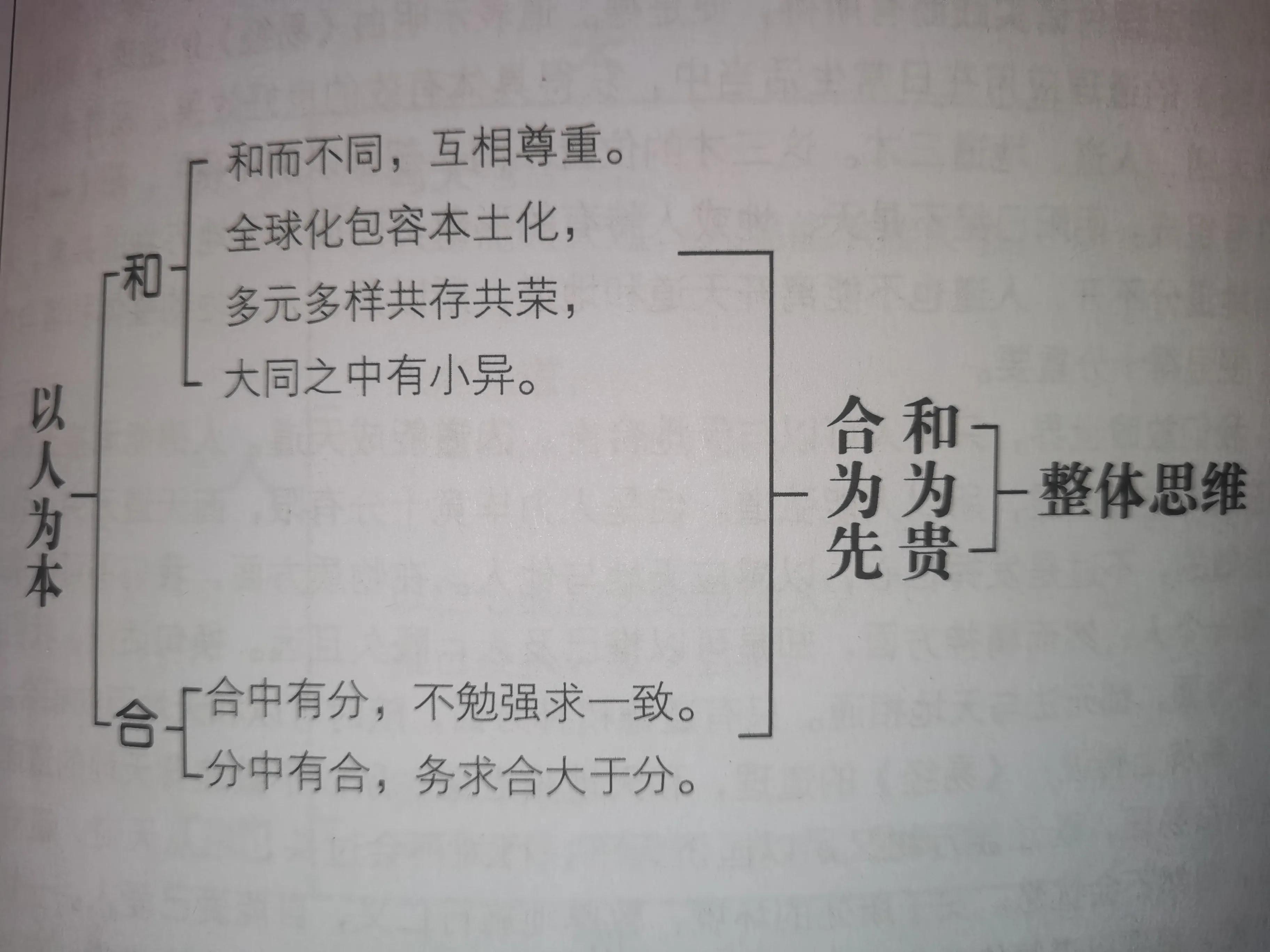 易经中有关道德修养的句子_养德从易经中认识_养德的含义