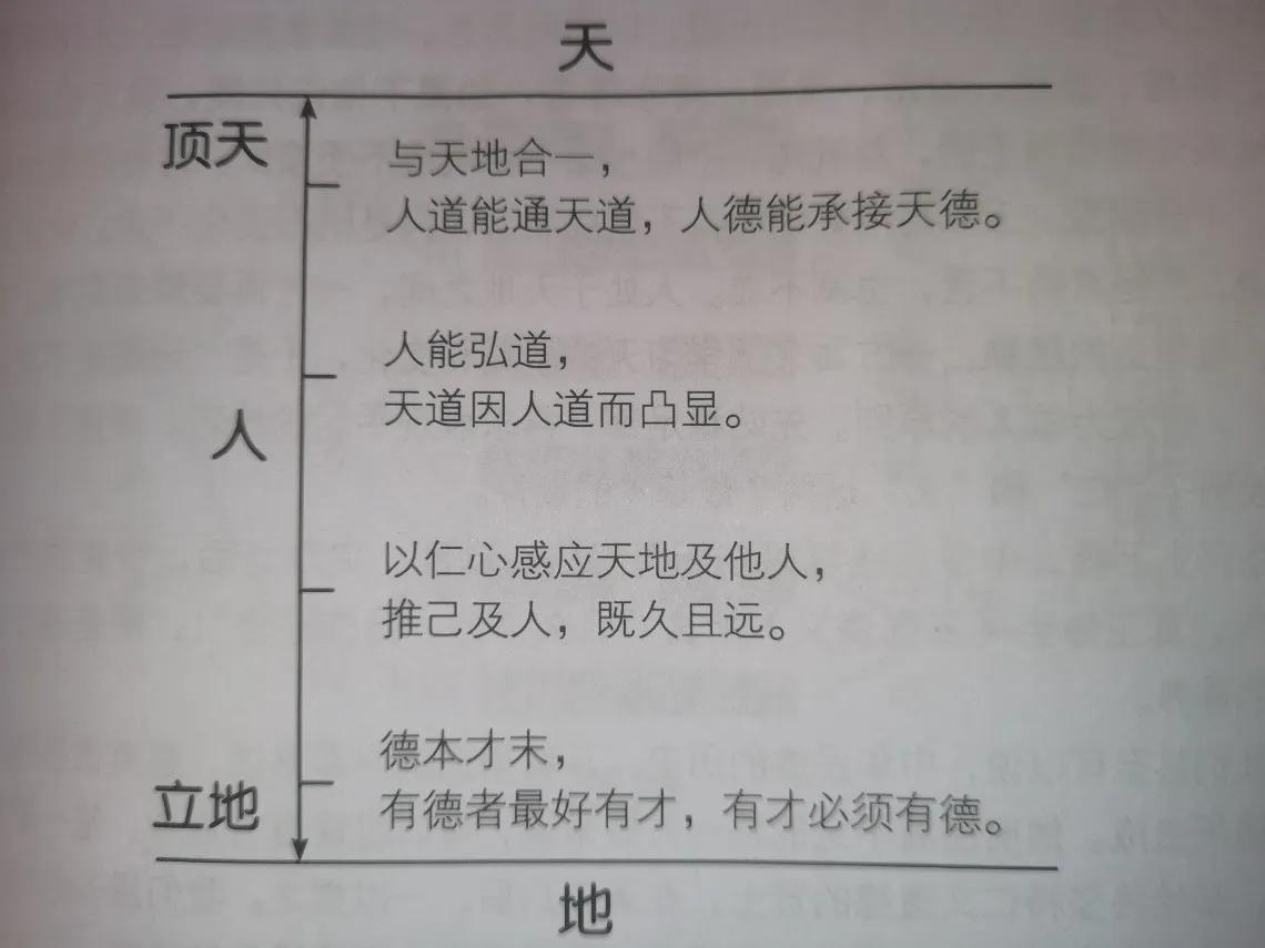 养德的含义_养德从易经中认识_易经中有关道德修养的句子