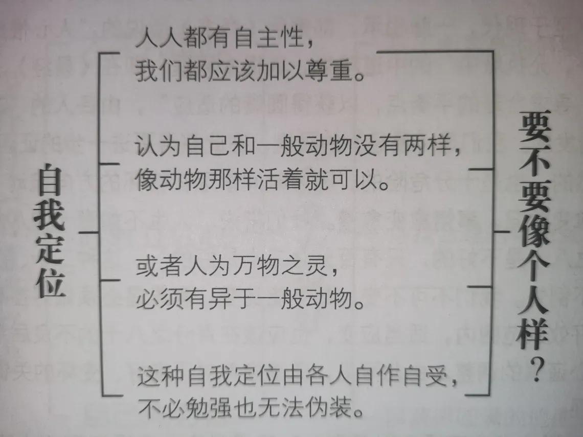 易经中有关道德修养的句子_养德从易经中认识_养德的含义