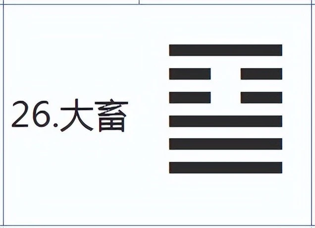 易经证释大畜卦全文及解释_大畜卦傅佩荣详解_易经全文卦