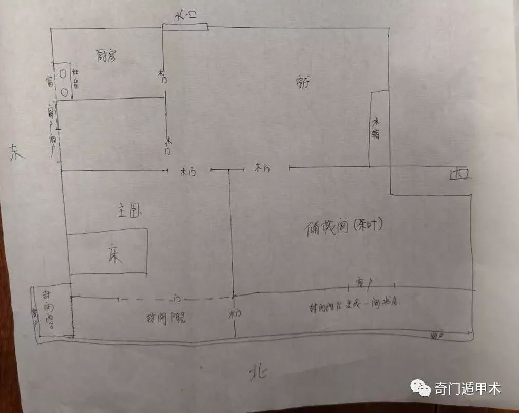 阳宅风水师视频_阳宅风水师收费标准_阳宅风水师哪个好