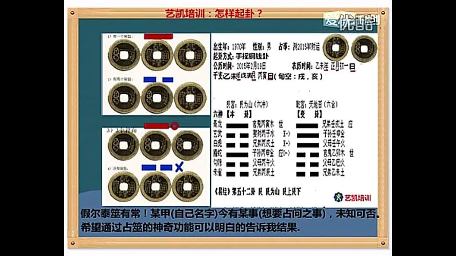 六爻如何测最近运气，你知道吗？