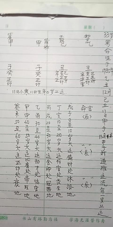 八字命理预测术语解释_八字术语命理预测解释大全_八字命理预测高手实例解析