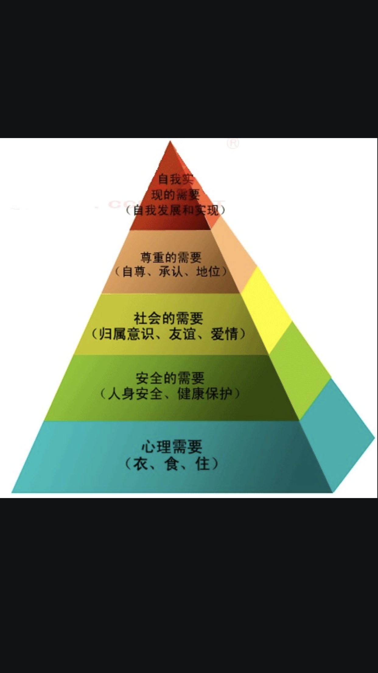 易医养生学博大精深：古代养生资料往往是养生理论与方法混淆不清