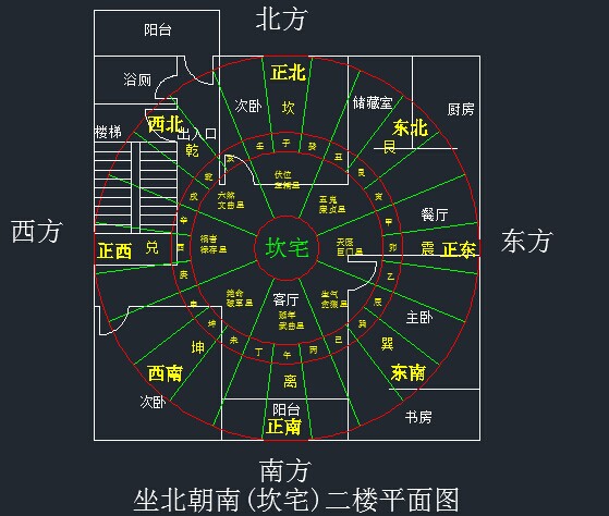 客厅东南角是房门风水_客厅的东南角适合放什么东西_客厅在东南角