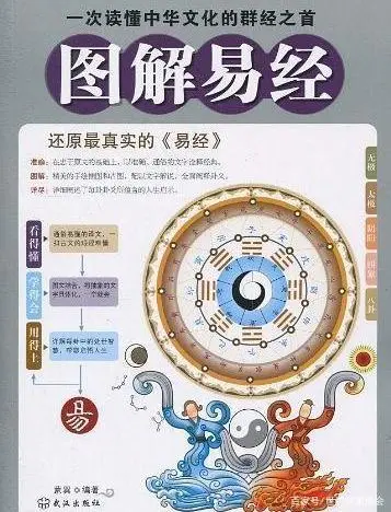 算命易经先生是什么_易经是不是算命先生_算命易经先生是什么意思