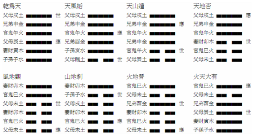 六爻六亲变化详解廖老师_廖墨香六爻预测视频07_廖墨香六爻预测学讲义