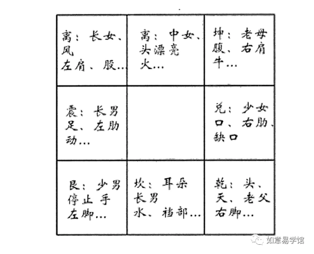 风水堂:好八字是奇花异草