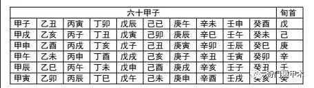 八神克应秘解_八神三奇六仪克应_八神克应详解