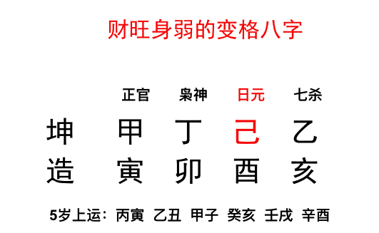 破格八字_八字术语破格中什么意思_八字中的破格术语