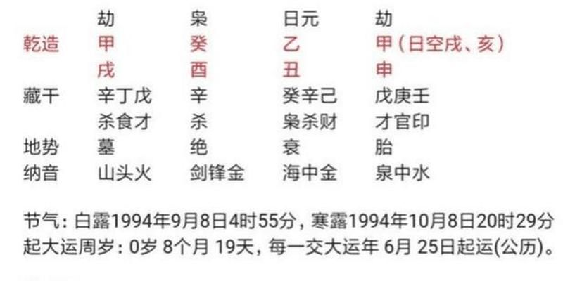 八字中的破格术语_八字破格如何补救_八字术语破格中什么意思