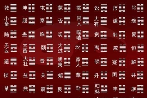 风水堂：什么是八字八字的八字