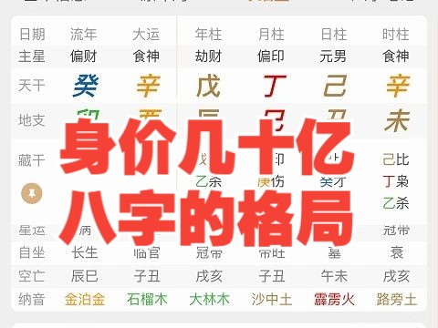 八字格局命例集1_多亮八字格局论命法_八字格局论命之要点