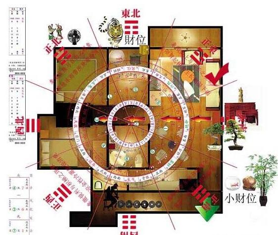 西南方向放什么可以聚财_西南方位招财风水布局_西南方位风水放什么