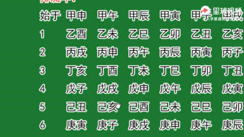 怎么通过八字看姻缘_八字看姻缘怎么看_八字看姻缘案例