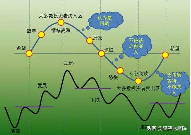 八字格局查询器免费_怎样查八字格局_八字格局查询