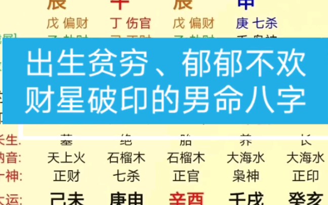 八字格局查询_八字格局查询表详解_怎样查八字格局