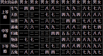 八字合婚会幸福吗女生_女女八字合婚_八字女生合婚幸福会幸福吗