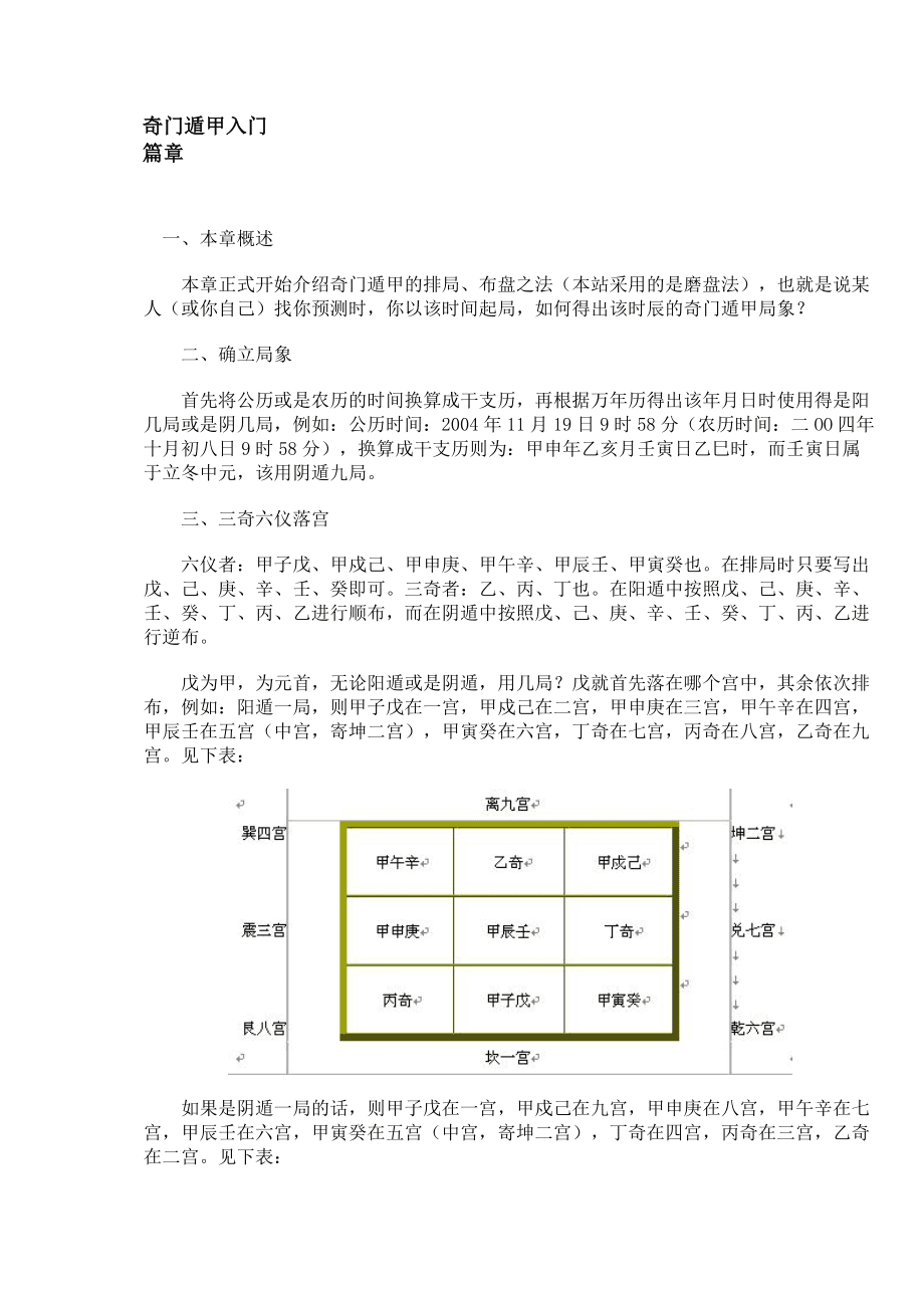 奇门八卦入门_张志春奇门讲座入门_奇门入门学习必备概要