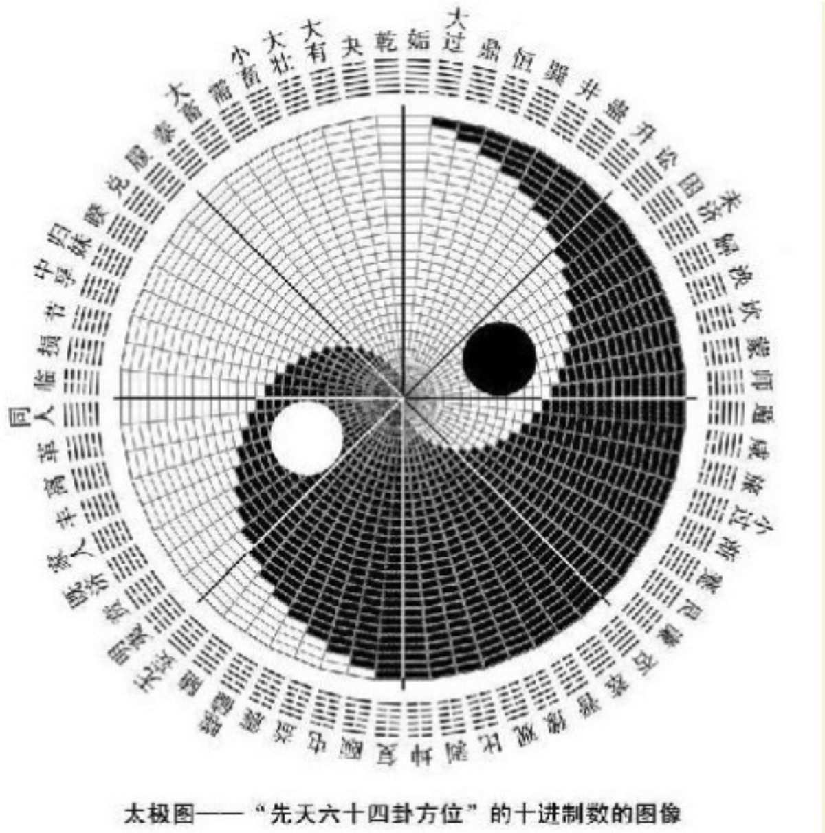 易经性经_易经基础性认识_易经性经百度影音