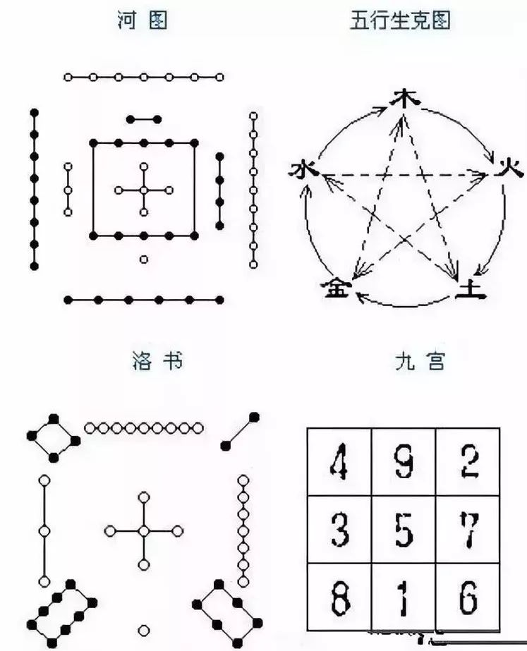 武极天下八门遁甲之伤门_奇门遁甲概要_火影忍者漫画669集 八门遁甲之阵