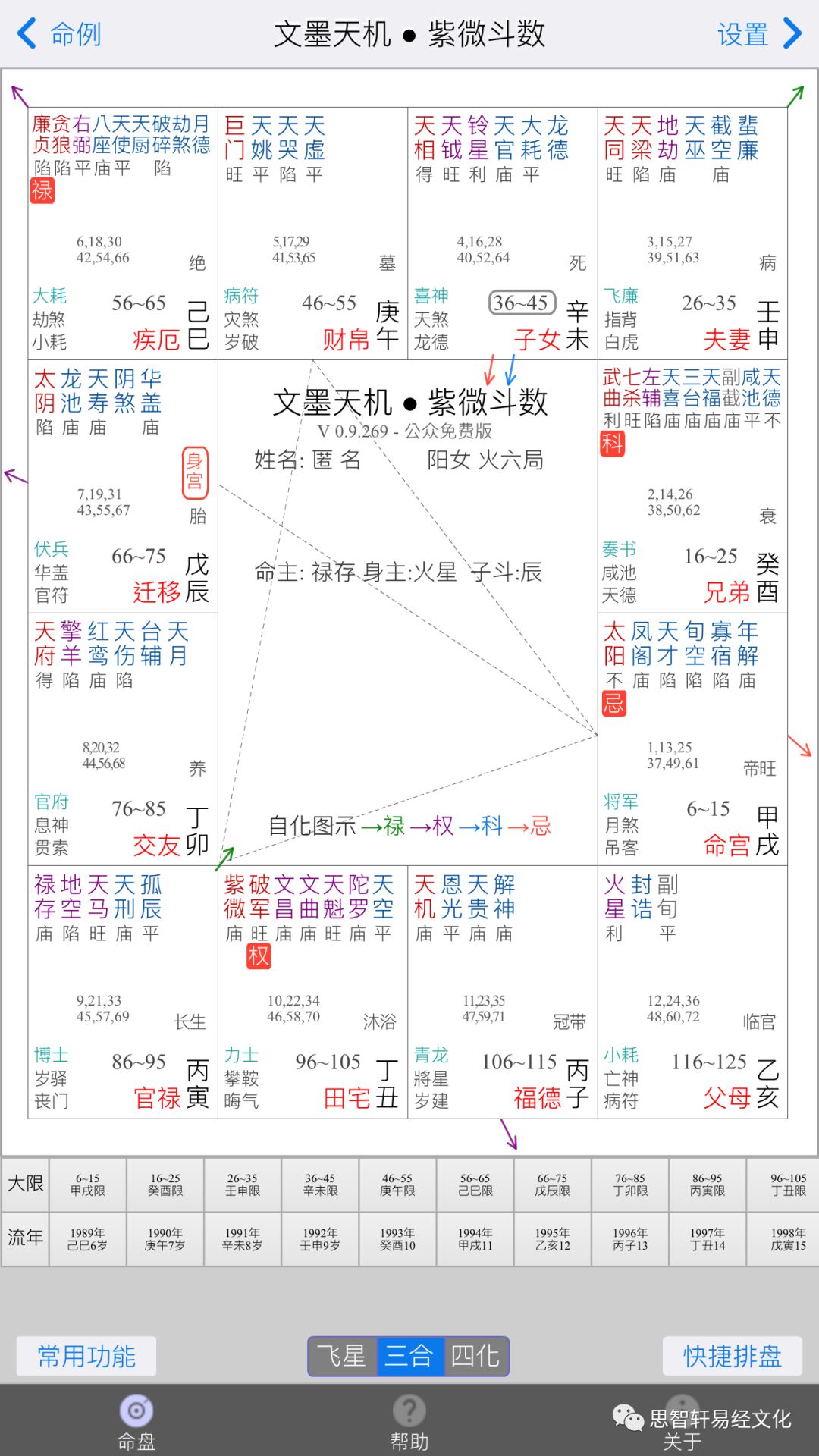 紫微斗数看格局层次_紫微斗数格局多好吗_紫微斗数格局有什么用