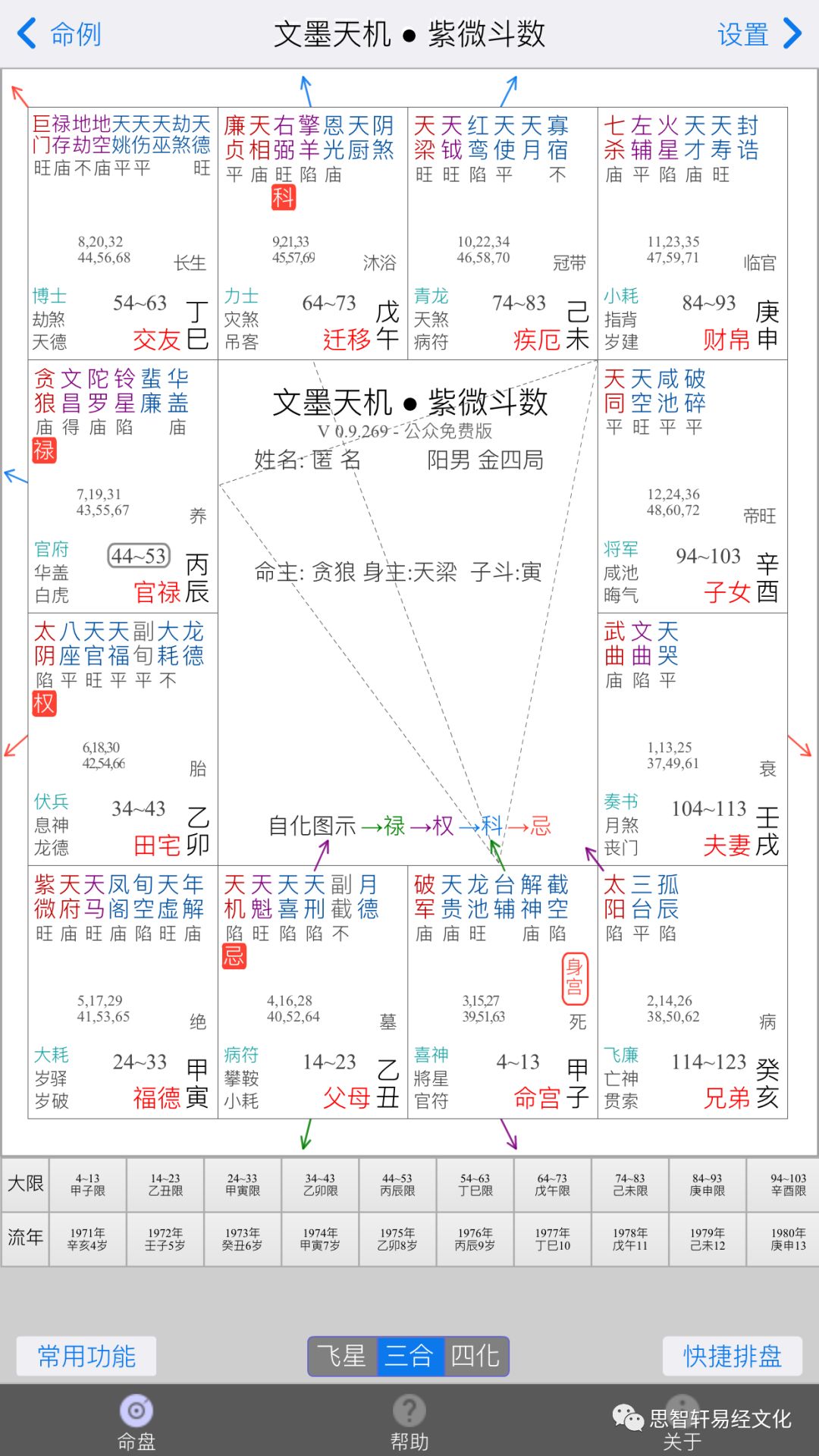 紫微斗数看格局层次_紫微斗数格局多好吗_紫微斗数格局有什么用