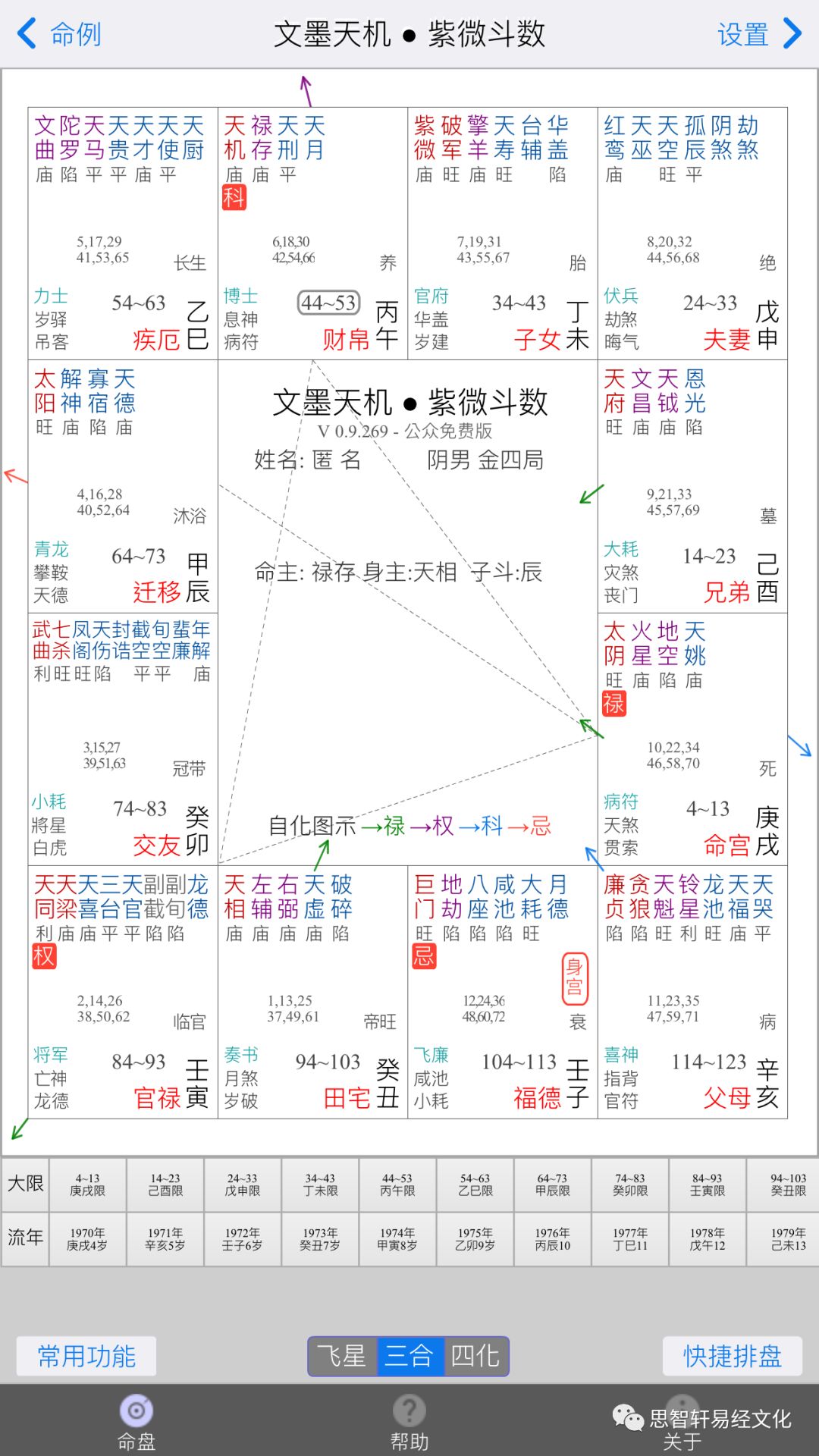 紫微斗数看格局层次_紫微斗数格局有什么用_紫微斗数格局多好吗