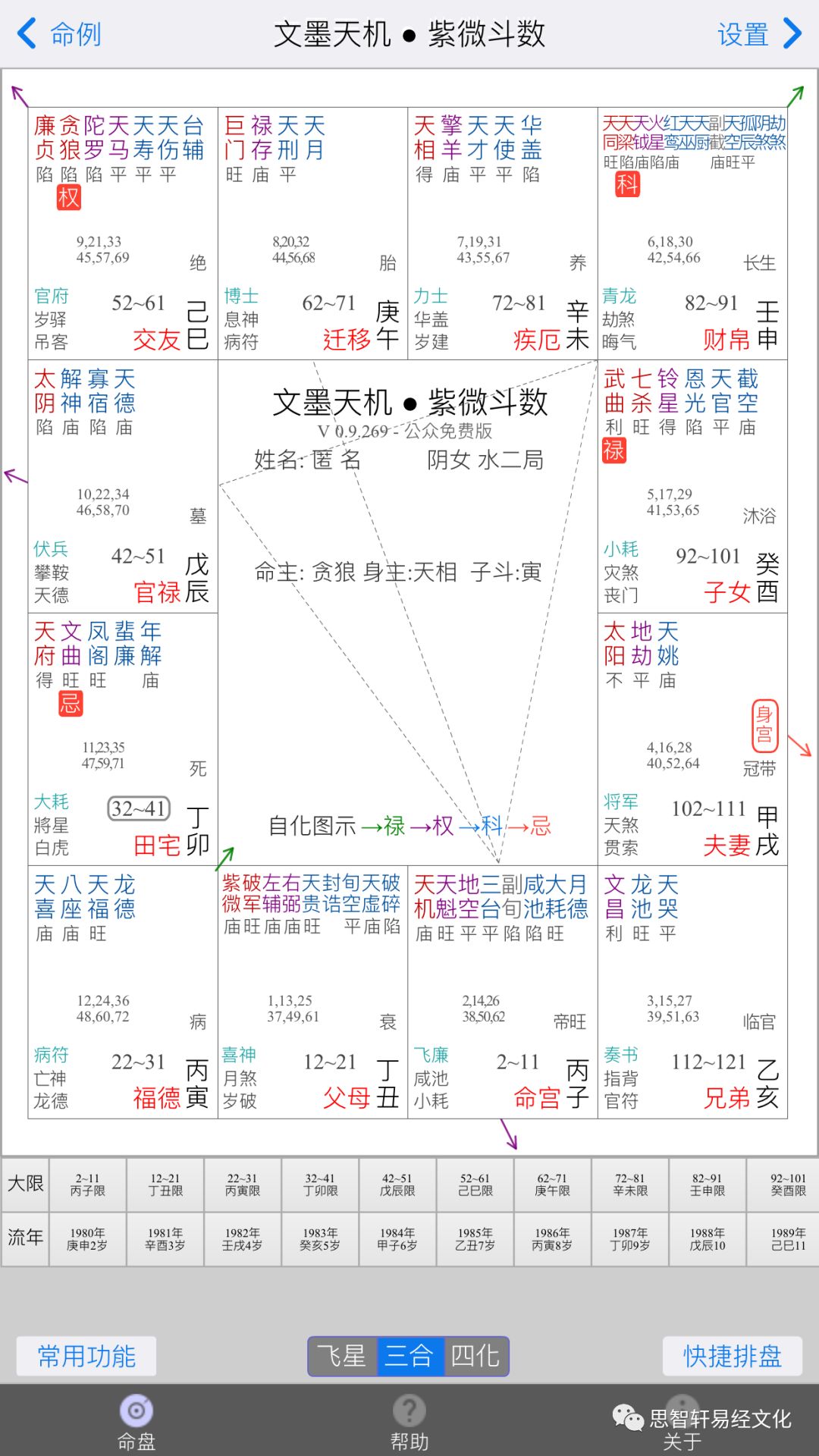 紫微斗数看格局层次_紫微斗数格局多好吗_紫微斗数格局有什么用