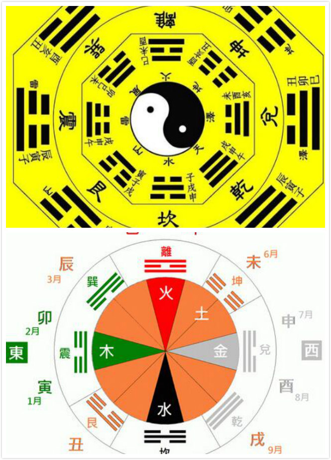 阳宅风水断吉凶_阳宅风水断吉凶的五种方法_超实用阳宅风水断口诀