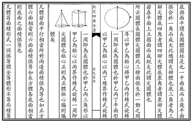 四库全书子部天文演算法类庄氏算学