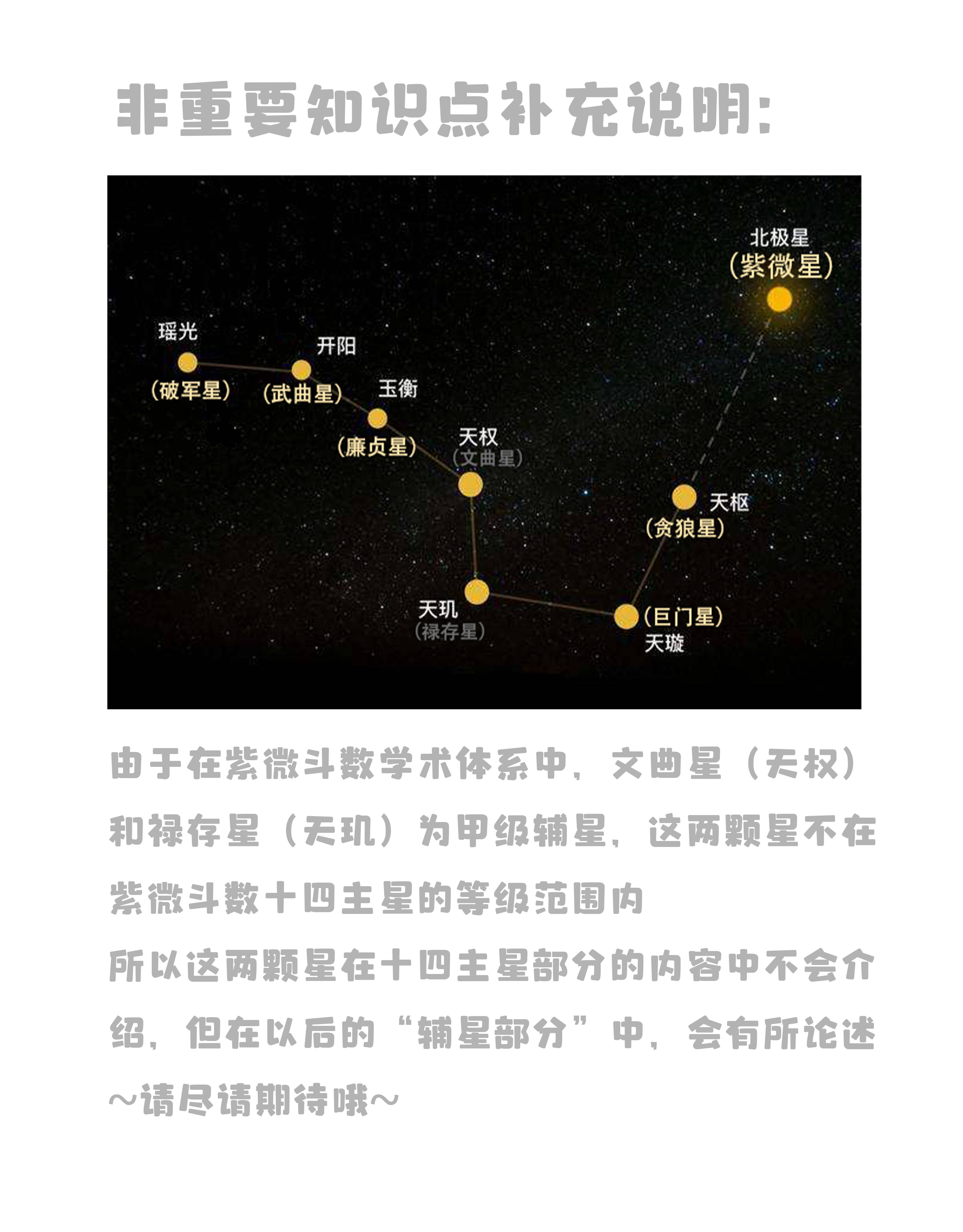 紫薇亮度计算_紫微斗数星曜亮度测试_紫微斗数星曜亮度口诀