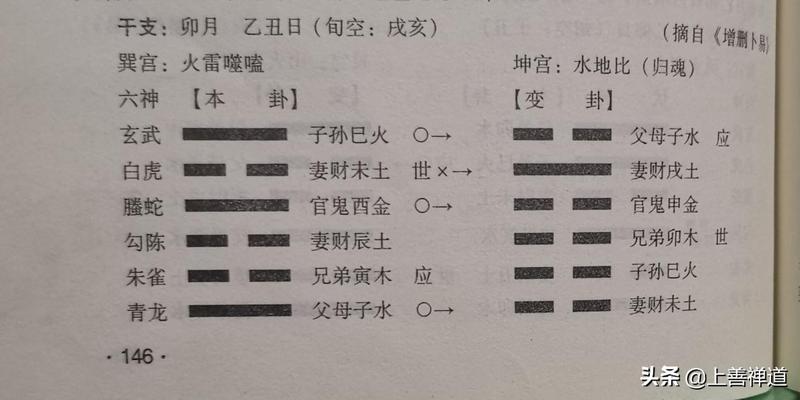 六爻的卦辞_六爻卦术语_卦的六爻