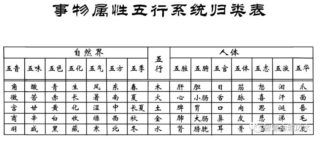 八字走财运_八字批财运_八字财运有哪些